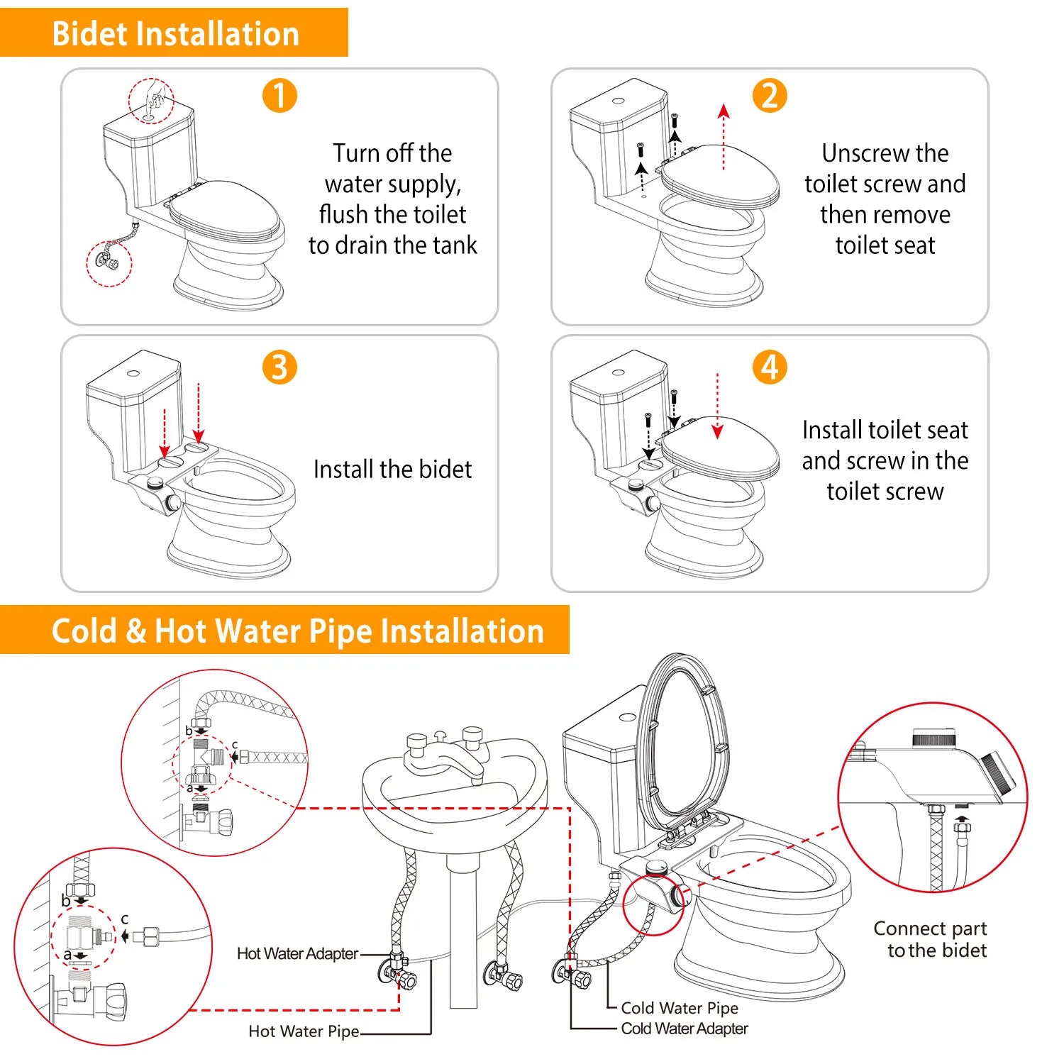 SF Bidet Fresh Water Spray Kit Non Electric Toilet Seat Attachment Hot & Cold Wash